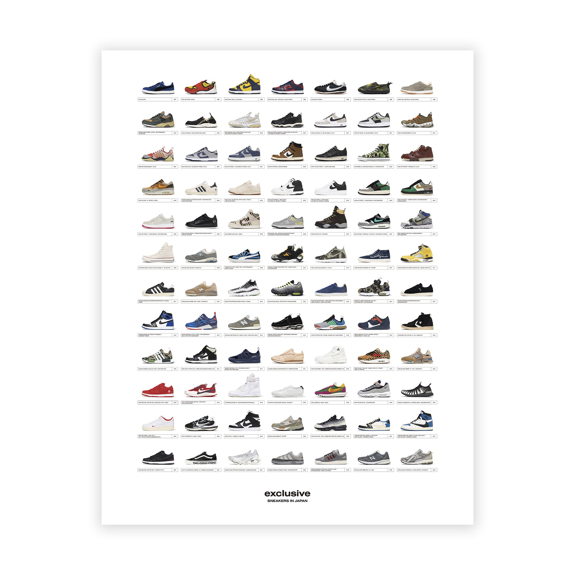 Softcover] exclusive: SNEAKERS IN JAPAN 1995-2022 A NINETYFIVERS
