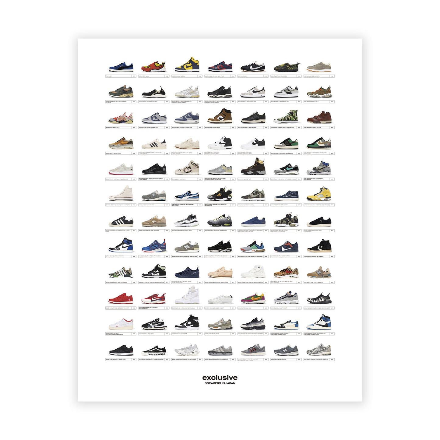 [Paperback] exclusive: SNEAKERS IN JAPAN 1995-2022 A NINETYFIVERS EDITION 